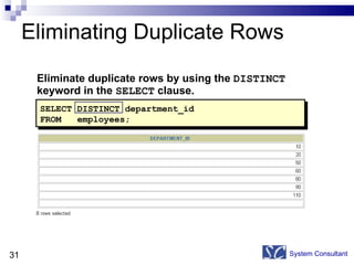 Eliminating Duplicate Rows System Consultant Eliminate duplicate rows by using the  DISTINCT  keyword in the  SELECT  clause. SELECT DISTINCT department_id FROM  employees; 