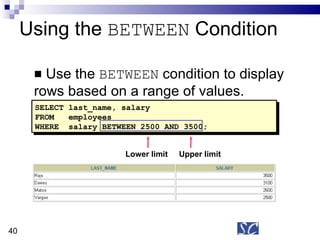 Using the  BETWEEN  Condition Use the  BETWEEN  condition to display rows based on a range of values. System Consultant SELECT last_name, salary FROM  employees WHERE  salary BETWEEN 2500 AND 3500; Lower limit Upper limit 