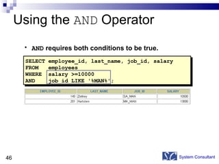 Using the  AND  Operator System Consultant AND  requires both conditions to be true. SELECT employee_id, last_name, job_id, salary FROM  employees WHERE  salary >=10000 AND  job_id LIKE '%MAN%'; 