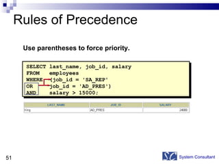 Rules of Precedence System Consultant SELECT last_name, job_id, salary FROM  employees WHERE  (job_id = 'SA_REP' OR  job_id = 'AD_PRES') AND  salary > 15000; Use parentheses to force priority. 