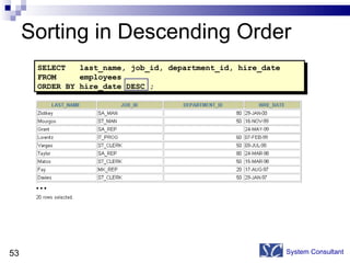 Sorting in Descending Order System Consultant SELECT  last_name, job_id, department_id, hire_date FROM  employees ORDER BY hire_date DESC ; … 