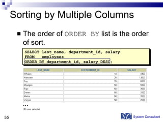The order of  ORDER BY  list is the order of sort. You can sort by a column that is not in the  SELECT  list. Sorting by Multiple Columns System Consultant SELECT last_name, department_id, salary FROM  employees ORDER BY department_id, salary DESC; … 