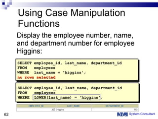 Using Case Manipulation Functions Display the employee number, name, and department number for employee Higgins: System Consultant SELECT employee_id, last_name, department_id FROM  employees WHERE  last_name = 'higgins'; no rows selected SELECT employee_id, last_name, department_id FROM  employees WHERE  LOWER(last_name) = 'higgins'; 