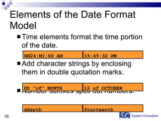 Elements of the Date Format Model Time elements format the time portion of the date. Add character strings by enclosing them in double quotation marks. Number suffixes spell out numbers. System Consultant HH24:MI:SS AM 15:45:32 PM DD "of" MONTH 12 of OCTOBER ddspth fourteenth 