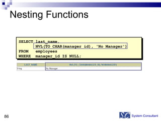 Nesting Functions System Consultant SELECT last_name, NVL(TO_CHAR(manager_id), 'No Manager') FROM  employees WHERE  manager_id IS NULL; 