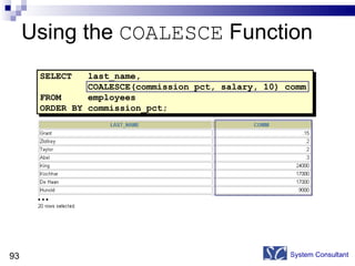 Using the  COALESCE  Function System Consultant SELECT  last_name, COALESCE(commission_pct, salary, 10) comm FROM  employees ORDER BY commission_pct; … 