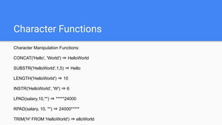 Character Functions
Character Manipulation Functions:
CONCAT('Hello', 'World') ⇒ HelloWorld
SUBSTR('HelloWorld',1,5) ⇒ Hello
LENGTH('HelloWorld') ⇒ 10
INSTR('HelloWorld', 'W') ⇒ 6
LPAD(salary,10,'*') ⇒ *****24000
RPAD(salary, 10, '*') ⇒ 24000*****
TRIM('H' FROM 'HelloWorld') ⇒ elloWorld
 
