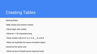 Creating Tables
Naming Rules
Table names and column names:
• Must begin with a letter
• Must be 1–30 characters long
• Must contain only A–Z, a–z, 0–9, _, $, and #
• Must not duplicate the name of another object
owned by the same user
• Must not be an Oracle server reserved word
 