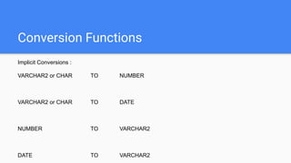 Conversion Functions
Implicit Conversions :
VARCHAR2 or CHAR TO NUMBER
VARCHAR2 or CHAR TO DATE
NUMBER TO VARCHAR2
DATE TO VARCHAR2
 