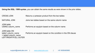 Using the SQL: 1999 syntax, you can obtain the same results as were shown in the prior slides.
CROSS JOIN Returns a cartesian product from the two tables
NATURAL JOIN Joins two tables based on the same column name
JOIN table
USING column_name Performs an equijoin based on the column name
JOIN table ON
table1.column_name Performs an equijoin based on the condition in the ON clause
= table2.column_name
LEFT/RIGHT/FULL OUTER
support@zekeLabs.com | www.zekeLabs.com | +91 8095465880
 