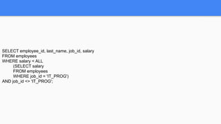 SELECT employee_id, last_name, job_id, salary
FROM employees
WHERE salary < ALL
(SELECT salary
FROM employees
WHERE job_id = 'IT_PROG')
AND job_id <> 'IT_PROG';
 