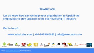 Visit : www.zekeLabs.com for more details
THANK YOU
Let us know how can we help your organization to Upskill the
employees to stay updated in the ever-evolving IT Industry.
Get in touch:
www.zekeLabs.com | +91-8095465880 | info@zekeLabs.com
 