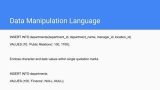 Data Manipulation Language
INSERT INTO departments(department_id, department_name, manager_id, location_id)
VALUES (70, 'Public Relations', 100, 1700);
Enclose character and date values within single quotation marks.
INSERT INTO departments
VALUES (100, 'Finance', NULL, NULL);
 
