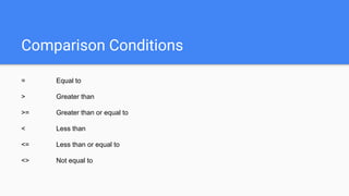 Comparison Conditions
= Equal to
> Greater than
>= Greater than or equal to
< Less than
<= Less than or equal to
<> Not equal to
 