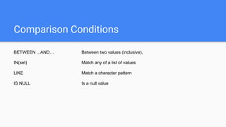 Comparison Conditions
BETWEEN ...AND… Between two values (inclusive),
IN(set) Match any of a list of values
LIKE Match a character pattern
IS NULL Is a null value
 