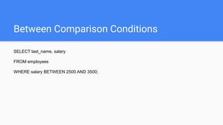 Between Comparison Conditions
SELECT last_name, salary
FROM employees
WHERE salary BETWEEN 2500 AND 3500;
 