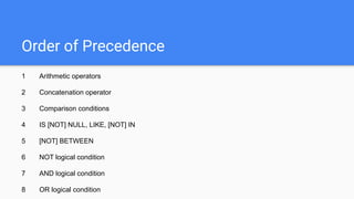 Order of Precedence
1 Arithmetic operators
2 Concatenation operator
3 Comparison conditions
4 IS [NOT] NULL, LIKE, [NOT] IN
5 [NOT] BETWEEN
6 NOT logical condition
7 AND logical condition
8 OR logical condition
 