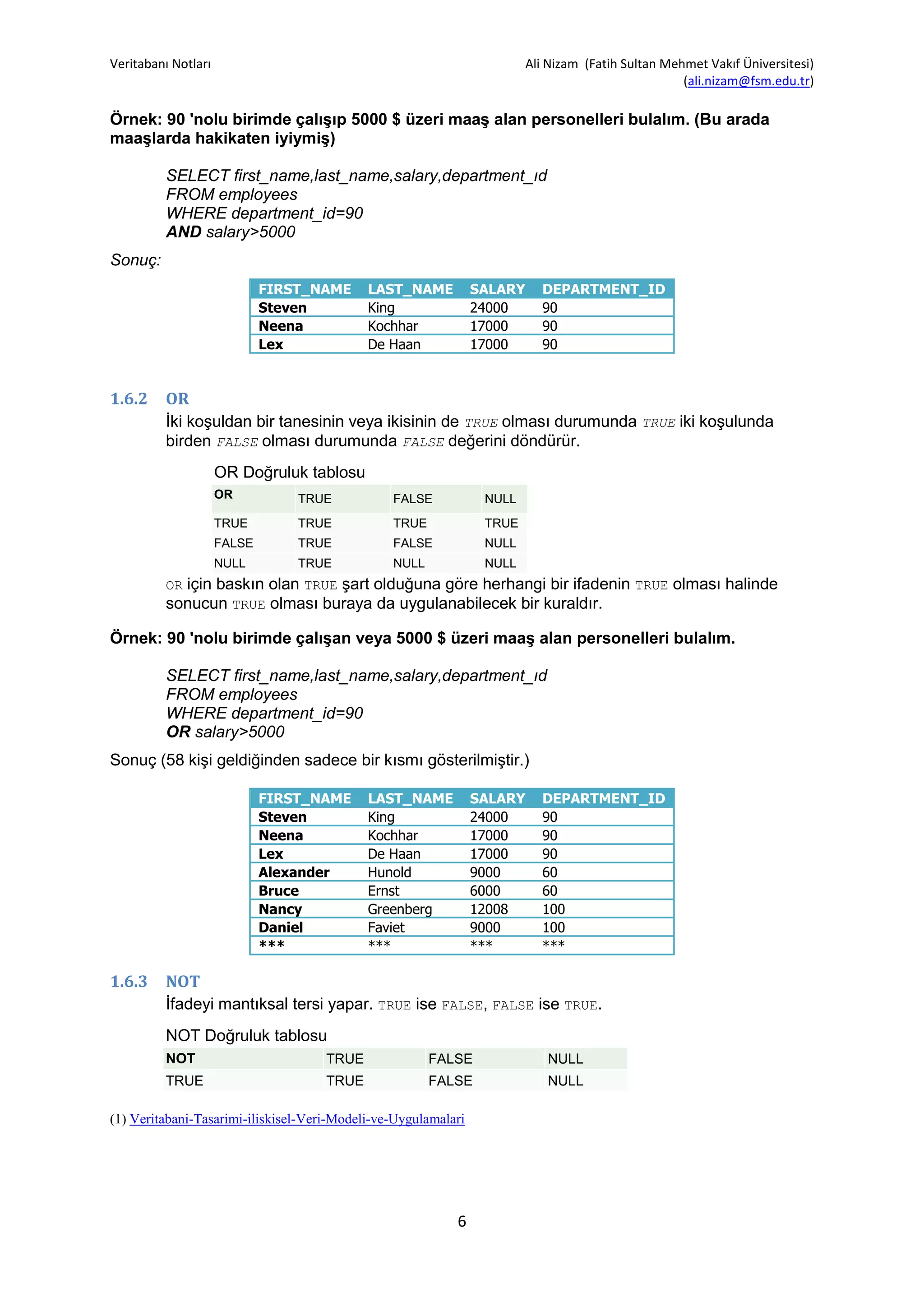 Veritabanı Notları                                                       Ali Nizam (Fatih Sultan Mehmet Vakıf Üniversitesi)
                                                                                                    (ali.nizam@fsm.edu.tr)

Örnek: 90 'nolu birimde çalışıp 5000 $ üzeri maaş alan personelleri bulalım. (Bu arada
maaşlarda hakikaten iyiymiş)

         SELECT first_name,last_name,salary,department_ıd
         FROM employees
         WHERE department_id=90
         AND salary>5000
Sonuç:
                             FIRST_NAME     LAST_NAME           SALARY     DEPARTMENT_ID
                             Steven         King                24000      90
                             Neena          Kochhar             17000      90
                             Lex            De Haan             17000      90


1.6.2    OR
         İki koşuldan bir tanesinin veya ikisinin de TRUE olması durumunda TRUE iki koşulunda
         birden FALSE olması durumunda FALSE değerini döndürür.
                     OR Doğruluk tablosu
                     OR          TRUE           FALSE            NULL
                     TRUE        TRUE           TRUE             TRUE
                     FALSE       TRUE           FALSE            NULL
                     NULL        TRUE           NULL             NULL
         OR için baskın olan TRUE şart olduğuna göre herhangi bir ifadenin TRUE olması halinde
         sonucun TRUE olması buraya da uygulanabilecek bir kuraldır.

Örnek: 90 'nolu birimde çalışan veya 5000 $ üzeri maaş alan personelleri bulalım.

         SELECT first_name,last_name,salary,department_ıd
         FROM employees
         WHERE department_id=90
         OR salary>5000
Sonuç (58 kişi geldiğinden sadece bir kısmı gösterilmiştir.)

                             FIRST_NAME     LAST_NAME           SALARY     DEPARTMENT_ID
                             Steven         King                24000      90
                             Neena          Kochhar             17000      90
                             Lex            De Haan             17000      90
                             Alexander      Hunold              9000       60
                             Bruce          Ernst               6000       60
                             Nancy          Greenberg           12008      100
                             Daniel         Faviet              9000       100
                             ***            ***                 ***        ***

1.6.3    NOT
         İfadeyi mantıksal tersi yapar. TRUE ise FALSE, FALSE ise TRUE.
         NOT Doğruluk tablosu
         NOT                         TRUE              FALSE                NULL
         TRUE                        TRUE              FALSE                NULL

(1) Veritabani-Tasarimi-iliskisel-Veri-Modeli-ve-Uygulamalari




                                                           6
 