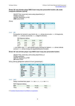 Veritabanı Notları                                                       Ali Nizam (Fatih Sultan Mehmet Vakıf Üniversitesi)
                                                                                                    (ali.nizam@fsm.edu.tr)

Örnek: 90 'nolu birimde çalışıp 5000 $ üzeri maaş alan personelleri bulalım. (Bu arada
maaşlarda hakikaten iyiymiş)

         SELECT first_name,last_name,salary,department_ıd
         FROM employees
         WHERE department_id=90
         AND salary>5000
Sonuç:
                             FIRST_NAME     LAST_NAME           SALARY     DEPARTMENT_ID
                             Steven         King                24000      90
                             Neena          Kochhar             17000      90
                             Lex            De Haan             17000      90


1.6.2    OR
         İki koşuldan bir tanesinin veya ikisinin de TRUE olması durumunda TRUE iki koşulunda
         birden FALSE olması durumunda FALSE değerini döndürür.
                     OR Doğruluk tablosu
                     OR          TRUE           FALSE            NULL
                     TRUE        TRUE           TRUE             TRUE
                     FALSE       TRUE           FALSE            NULL
                     NULL        TRUE           NULL             NULL
         OR için baskın olan TRUE şart olduğuna göre herhangi bir ifadenin TRUE olması halinde
         sonucun TRUE olması buraya da uygulanabilecek bir kuraldır.

Örnek: 90 'nolu birimde çalışan veya 5000 $ üzeri maaş alan personelleri bulalım.

         SELECT first_name,last_name,salary,department_ıd
         FROM employees
         WHERE department_id=90
         OR salary>5000
Sonuç (58 kişi geldiğinden sadece bir kısmı gösterilmiştir.)

                             FIRST_NAME     LAST_NAME           SALARY     DEPARTMENT_ID
                             Steven         King                24000      90
                             Neena          Kochhar             17000      90
                             Lex            De Haan             17000      90
                             Alexander      Hunold              9000       60
                             Bruce          Ernst               6000       60
                             Nancy          Greenberg           12008      100
                             Daniel         Faviet              9000       100
                             ***            ***                 ***        ***

1.6.3    NOT
         İfadeyi mantıksal tersi yapar. TRUE ise FALSE, FALSE ise TRUE.
         NOT Doğruluk tablosu
         NOT                         TRUE              FALSE                NULL
         TRUE                        TRUE              FALSE                NULL

(1) Veritabani-Tasarimi-iliskisel-Veri-Modeli-ve-Uygulamalari




                                                           6
 