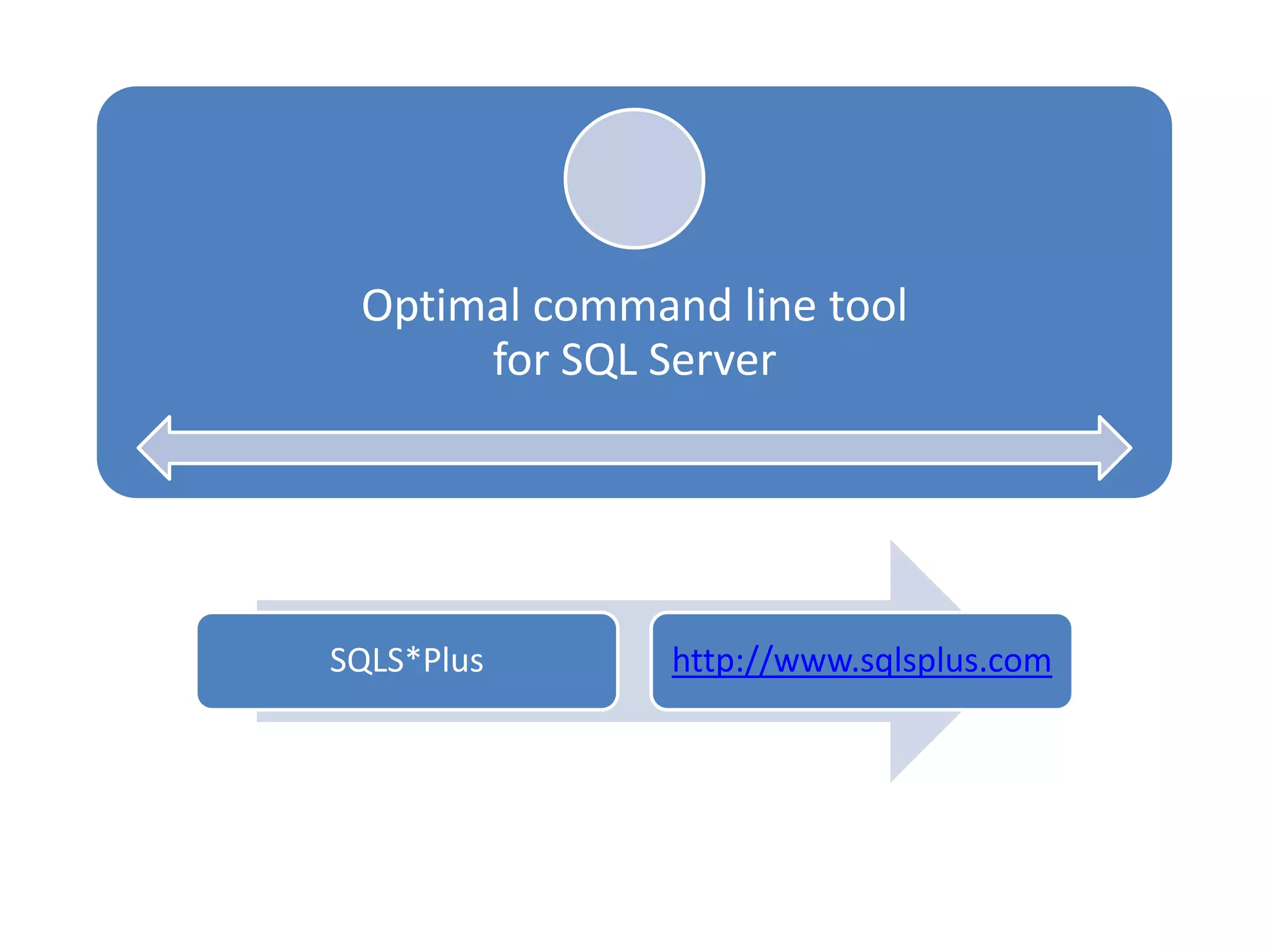 Sqls plus sql server command line tool ppt