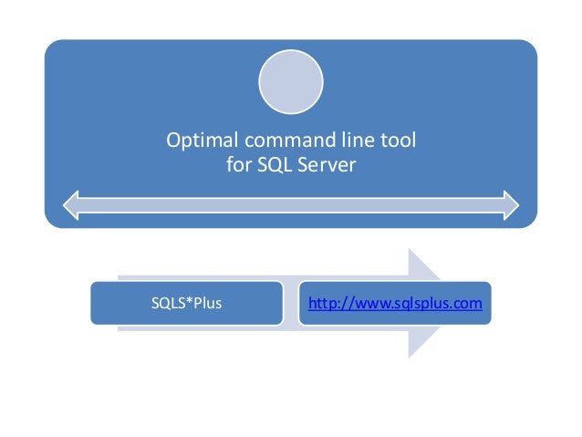 SQLS*Plus SQL Server command line tool