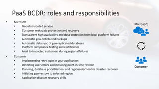 PaaS BCDR: roles and responsibilities
• Microsoft
• Geo-distrubuted service
• Customer metadata protection and recovery
• Transparent high availability and data protection from local platform failures
• Automatic geo-distributed backups
• Automatic data sync of geo-replicated databases
• Platform compliance testing and certification
• Alert to impacted customers during regional failures
• Customer
• Implementing retry login in your application
• Detecting user errors and initiating point-in-time restore
• Planning, database prioritization, and region selection for disaster recovery
• Initiating geo-restore to selected region
• Application disaster recovery drills
Microsoft
Customer
 