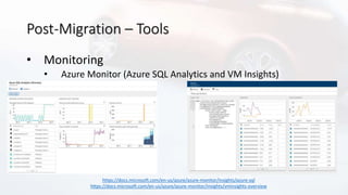Post-Migration – Tools
• Monitoring
• Azure Monitor (Azure SQL Analytics and VM Insights)
https://docs.microsoft.com/en-us...