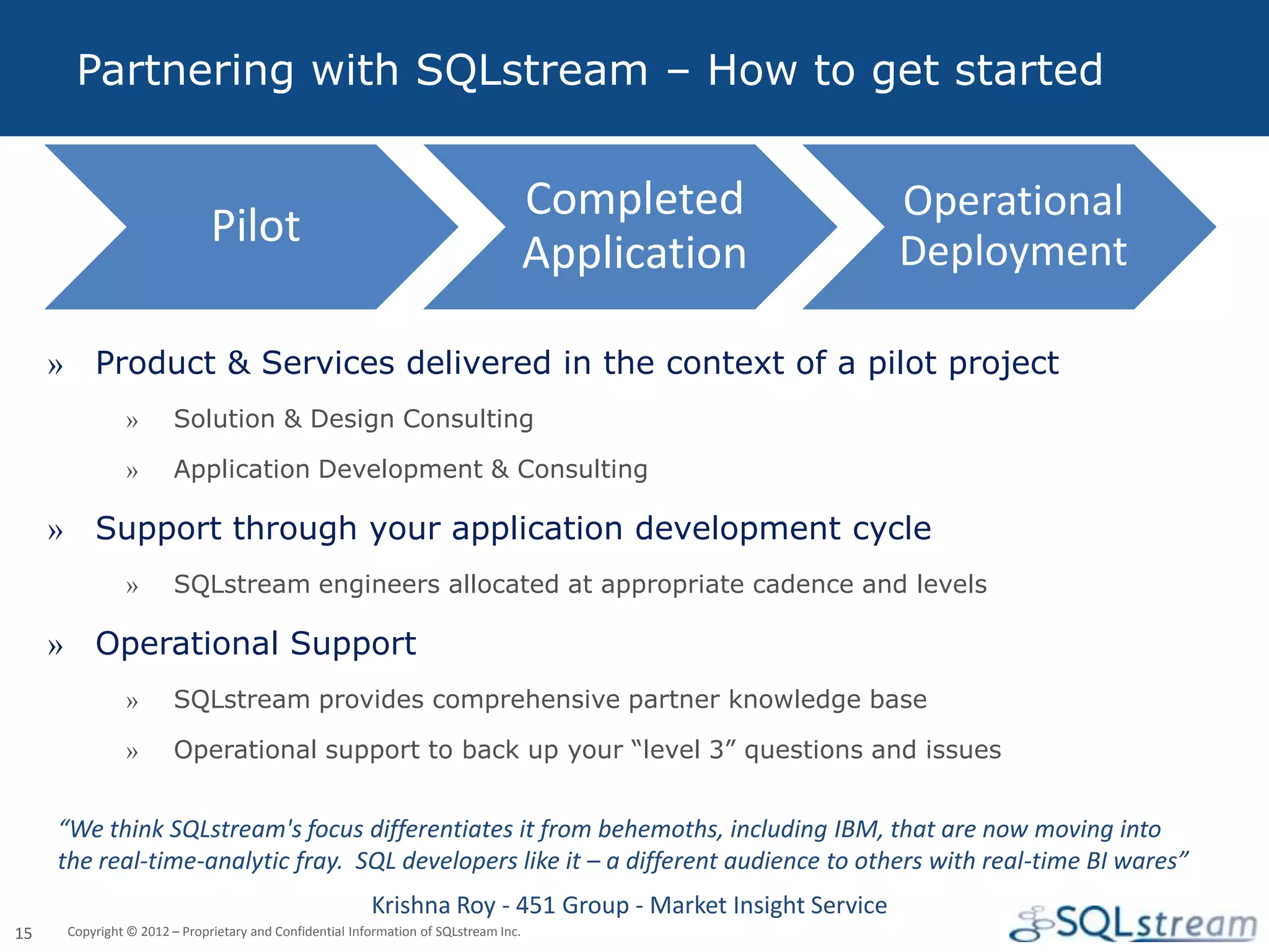Partnering with SQLstream – How to get started


                                                                                         Completed             Operational
                                 Pilot                                                                         Deployment
                                                                                         Application

     »       Product & Services delivered in the context of a pilot project
                  »        Solution & Design Consulting

                  »        Application Development & Consulting

     »       Support through your application development cycle
                  »        SQLstream engineers allocated at appropriate cadence and levels

     »       Operational Support
                  »        SQLstream provides comprehensive partner knowledge base

                  »        Operational support to back up your “level 3” questions and issues


     “We think SQLstream's focus differentiates it from behemoths, including IBM, that are now moving into
     the real-time-analytic fray. SQL developers like it – a different audience to others with real-time BI wares”
                                                            Krishna Roy - 451 Group - Market Insight Service
15       Copyright © 2012 – Proprietary and Confidential Information of SQLstream Inc.
 