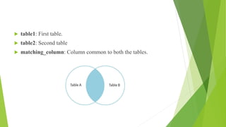  table1: First table.
 table2: Second table
 matching_column: Column common to both the tables.
 