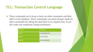 Sql(structured query language) | PPTX