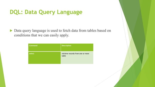 Sql(structured query language) | PPT