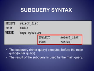 Sql subquery | PPT image.