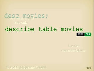 desc movies;
describe table movies

102

 