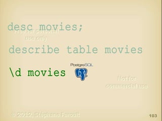 desc movies;
describe table movies
d movies

103

 