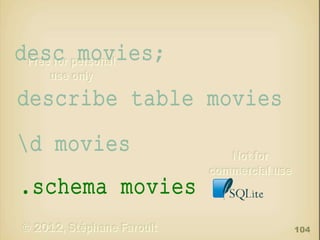 desc movies;
describe table movies
d movies
.schema movies
104

 
