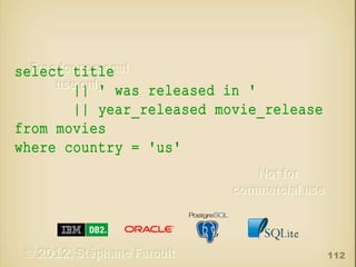 select title
|| ' was released in '
|| year_released movie_release
from movies
where country = 'us'

112

 