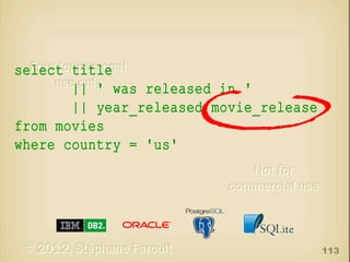 select title
|| ' was released in '
|| year_released movie_release
from movies
where country = 'us'

113

 