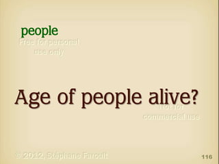 people

Age of people alive?
116

 
