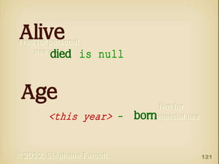 Alive
died is null

Age
<this year> - born

121

 