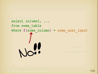 select column1, ...
from some_table
where f(some_column) = some_user_input

126

 