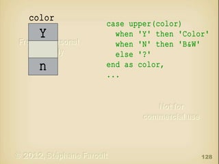 color

Y
n

case upper(color)
when 'Y' then 'Color'
when 'N' then 'B&W'
else '?'
end as color,
...

128

 