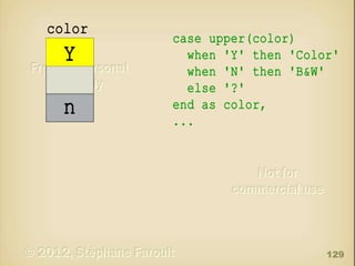 color

Y
n

case upper(color)
when 'Y' then 'Color'
when 'N' then 'B&W'
else '?'
end as color,
...

129

 