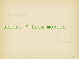 select * from movies

13

 