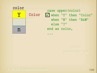 color

Y
n

Color

case upper(color)
when 'Y' then 'Color'
when 'N' then 'B&W'
else '?'
end as color,
...

130

 