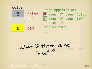 color

Y

Color
?

n

B&W

case upper(color)
when 'Y' then 'Color'
when 'N' then 'B&W'
else '?'
end as color,
...

134

 