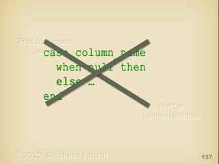 case column_name
when null then
end

137

 