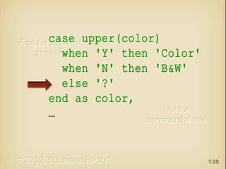 case upper(color)
when 'Y' then 'Color'
when 'N' then 'B&W'
else '?'
end as color,

138

 