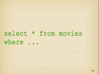 select * from movies
where ...

14

 