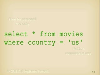 select * from movies
where country = 'us'

15

 