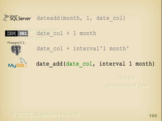 dateadd(month, 1, date_col)
date_col + 1 month
date_col + interval'1 month'
date_add(date_col, interval 1 month)

169

 